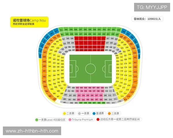 西甲联赛的门票价格与购买方式解析